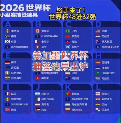 2026美加墨世界杯加拿大结果 2026美加墨世界杯加拿大结果