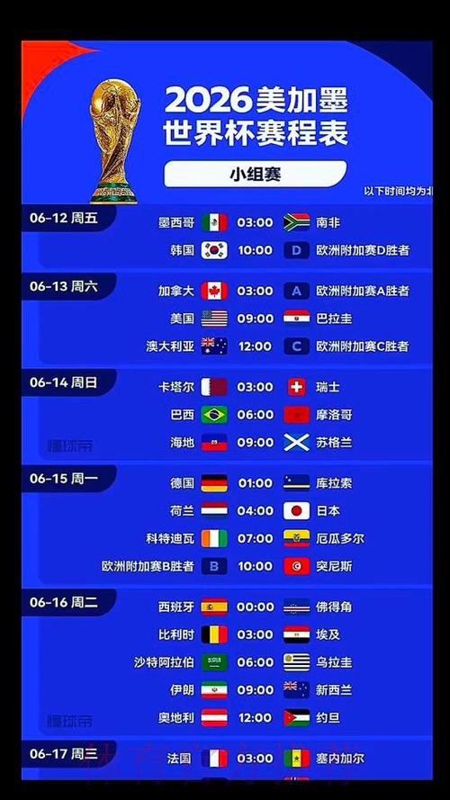 2026美加墨世界杯加拿大比赛时间 2026美加墨世界杯加拿大比赛时间