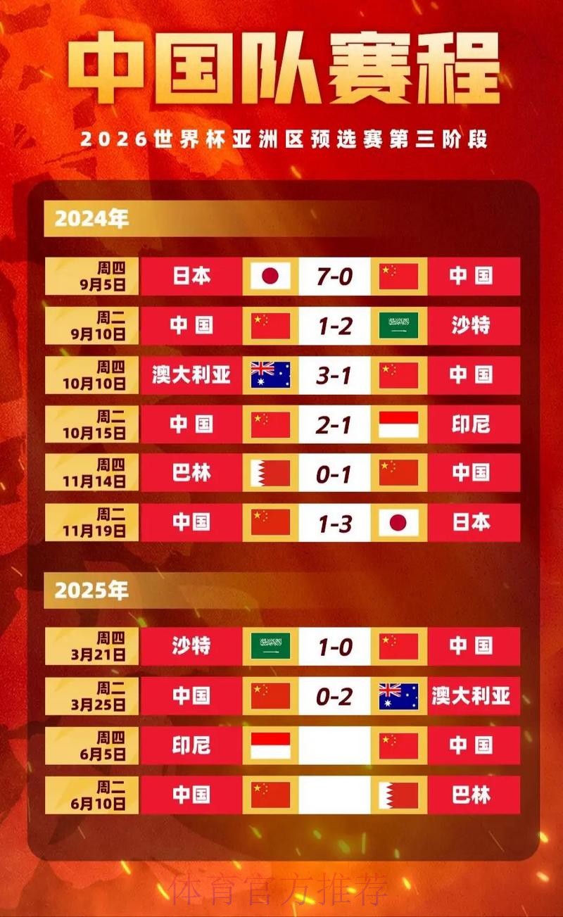 世界杯下注指南：如何挑选最佳赔率平台