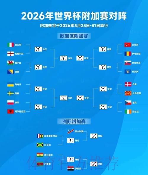 2026世界杯盘口分析最佳
