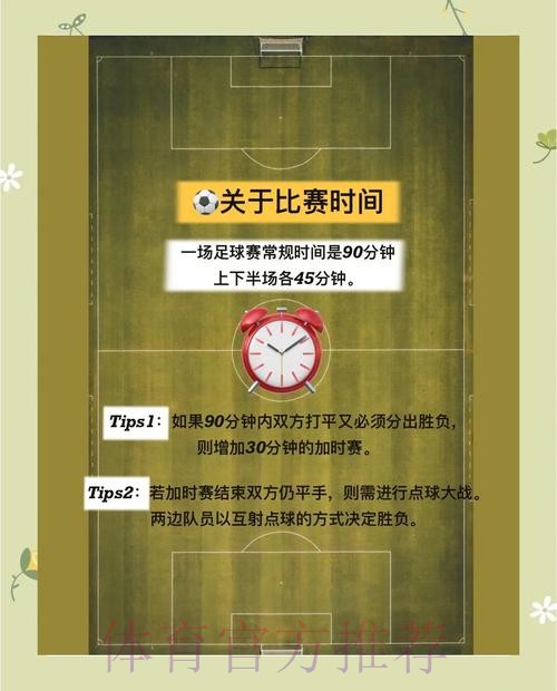 深入解析:世界杯滚球投注攻略与最佳策略 深入解析:世界杯滚球投注攻略与最佳策略